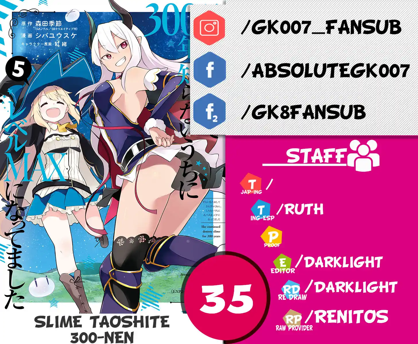 Slime Taoshite 300-nen, Shiranai Uchi Ni Level Max Ni Nattemashita: Chapter 35 - Page 1